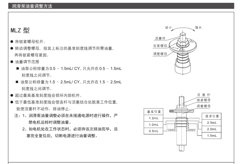 自动间歇式活塞润滑泵MMXL- Ⅲ型 参数5.png