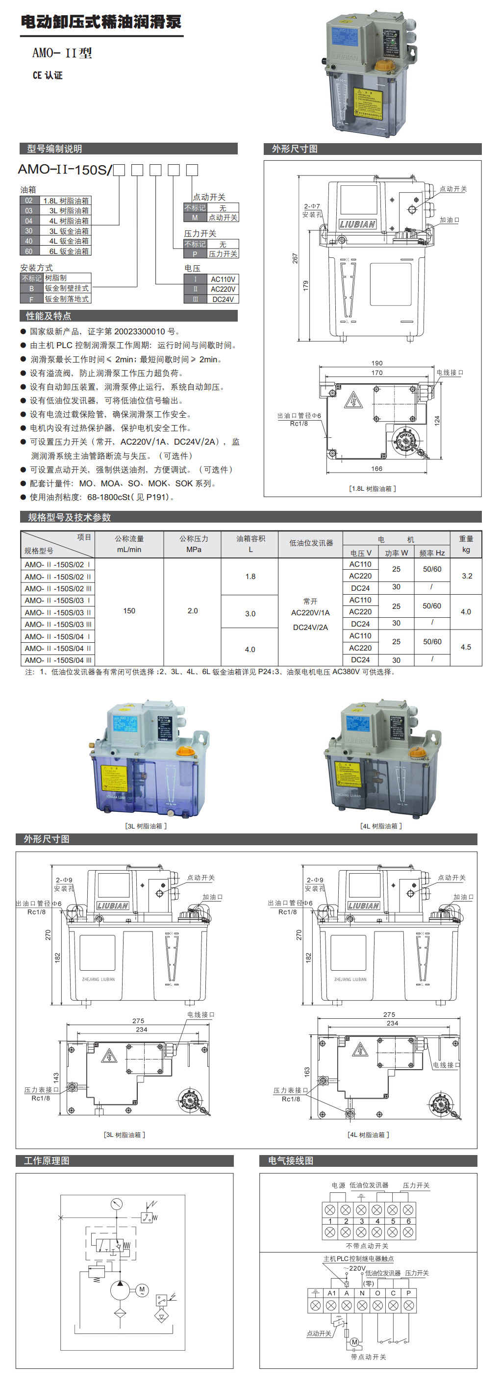电动卸压式稀油润滑泵-AMO-Ⅱ型参数.jpg