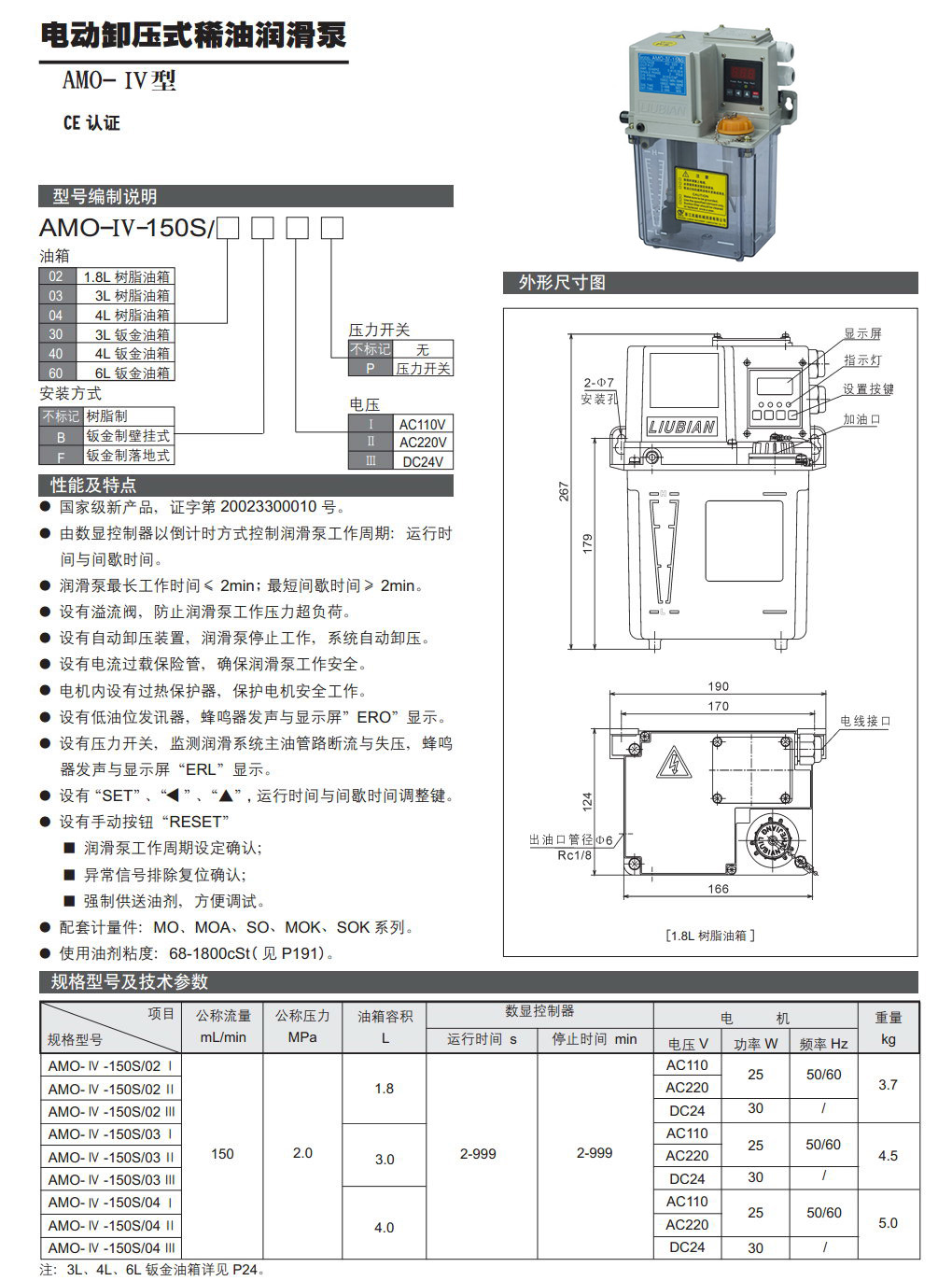 电动卸压式稀油润滑泵-AMO-Ⅳ型参数.jpg