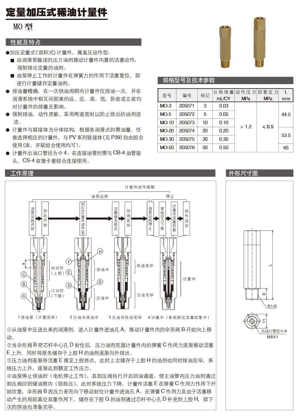 定量加压式稀油计量件-MO型参数.jpg