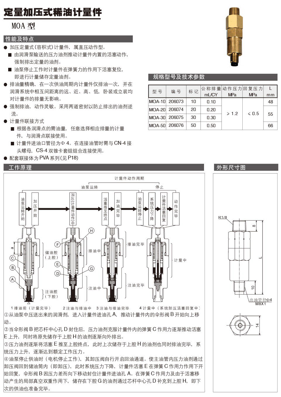 定量加压式稀油计量件MOA型参数.jpg