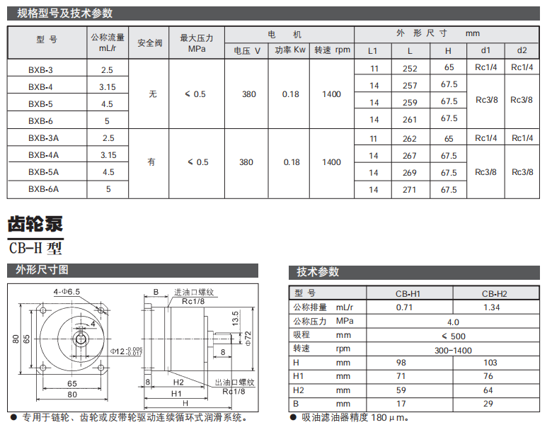摆线泵组CB-H型参数2.png