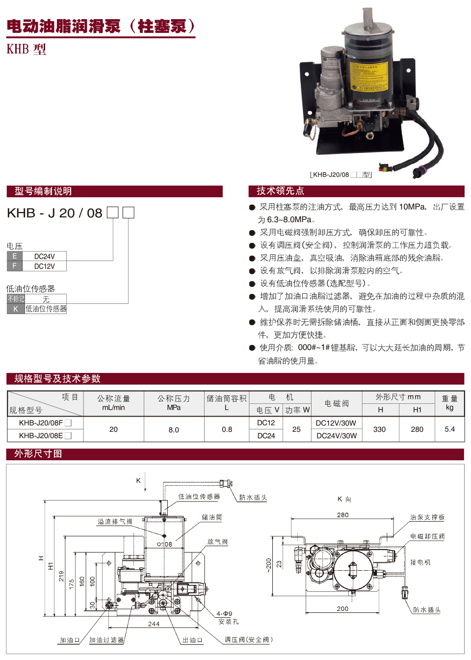 电动油脂润滑泵(柱塞泵)KHB-J20、08型参数.jpg